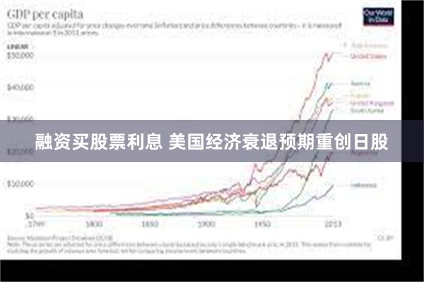 融资买股票利息 美国经济衰退预期重创日股