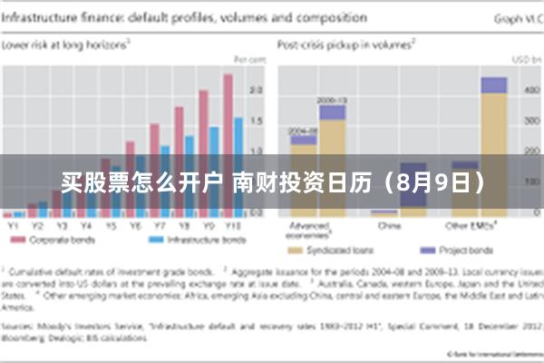 买股票怎么开户 南财投资日历（8月9日）