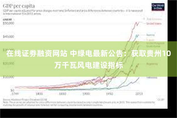 在线证劵融资网站 中绿电最新公告：获取贵州10万千瓦风电建设指标