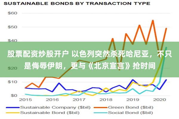 股票配资炒股开户 以色列突然杀死哈尼亚，不只是侮辱伊朗，更与