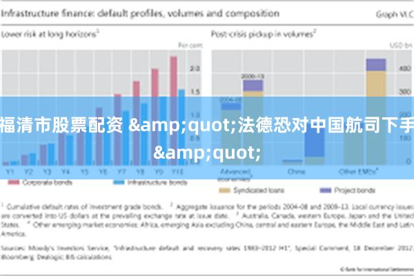 福清市股票配资 &quot;法德恐对中国航司下手&a