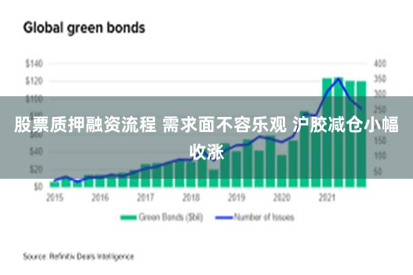 股票质押融资流程 需求面不容乐观 沪胶减仓小幅收涨