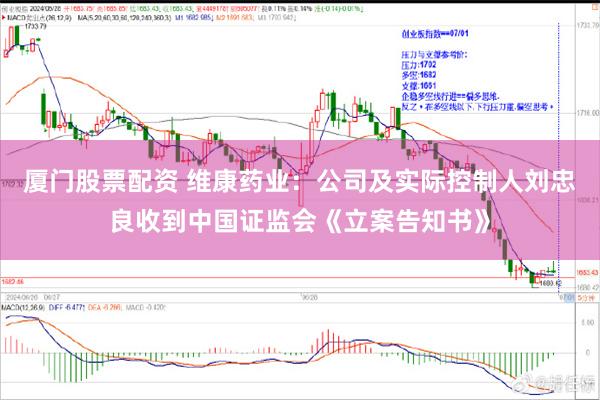 厦门股票配资 维康药业：公司及实际控制人刘忠良收到中国证监会《立案告知书》