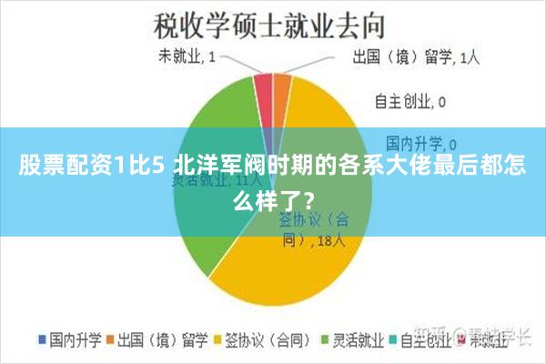 股票配资1比5 北洋军阀时期的各系大佬最后都怎么样了？