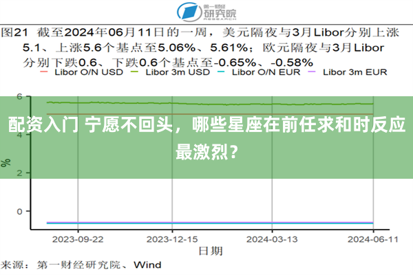 配资入门 宁愿不回头，哪些星座在前任求和时反应最激烈？