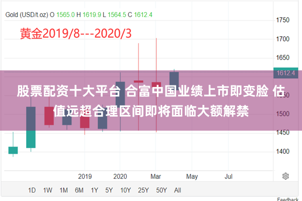 股票配资十大平台 合富中国业绩上市即变脸 估值远超合理区间即将面临大额解禁