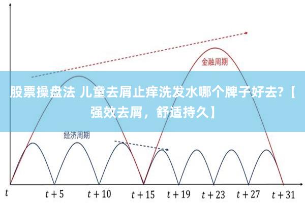 股票操盘法 儿童去屑止痒洗发水哪个牌子好去?【强效去屑，舒适持久】