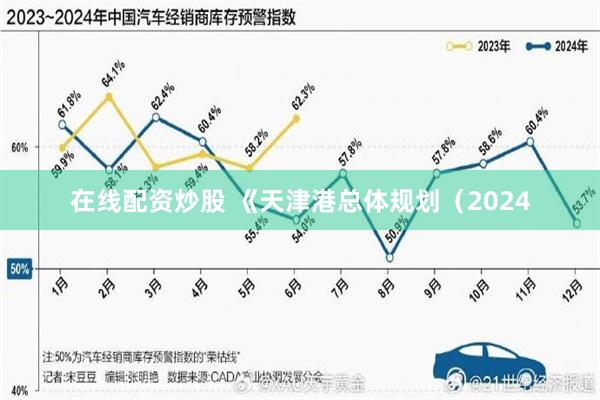 在线配资炒股 《天津港总体规划（2024